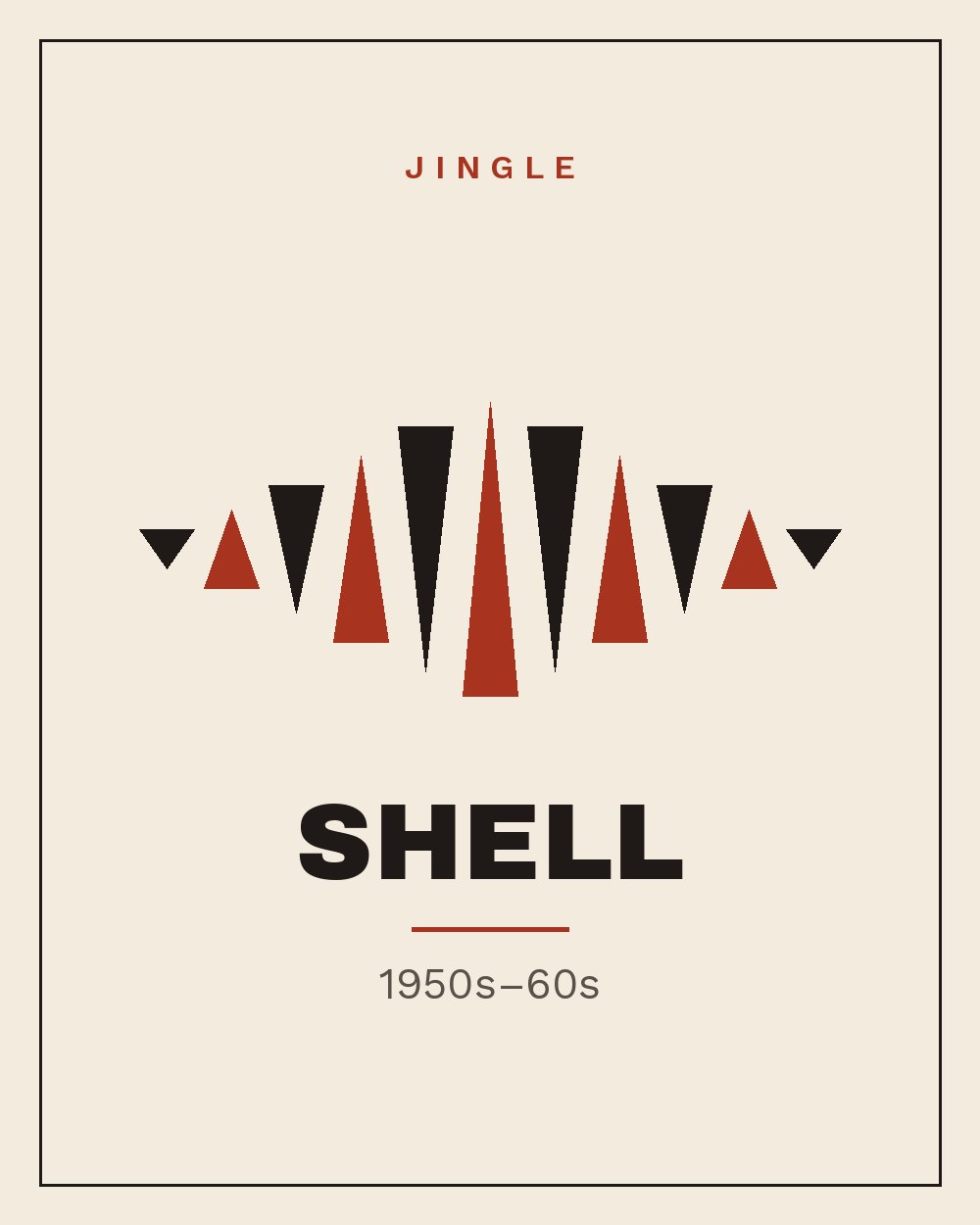 Anúncio antigo de Shell, Anos 50-60